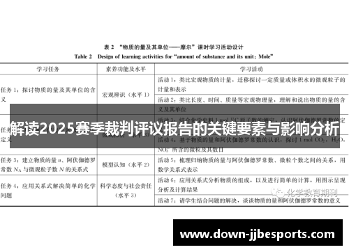 解读2025赛季裁判评议报告的关键要素与影响分析