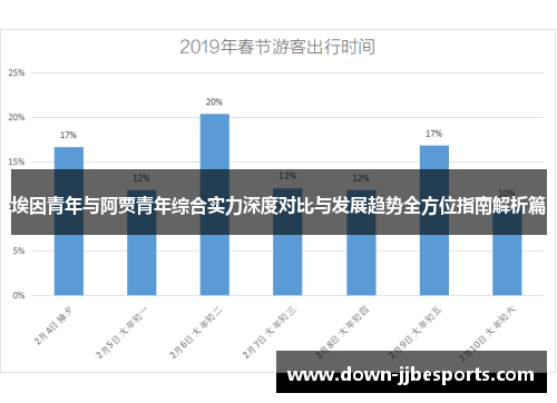 埃因青年与阿贾青年综合实力深度对比与发展趋势全方位指南解析篇