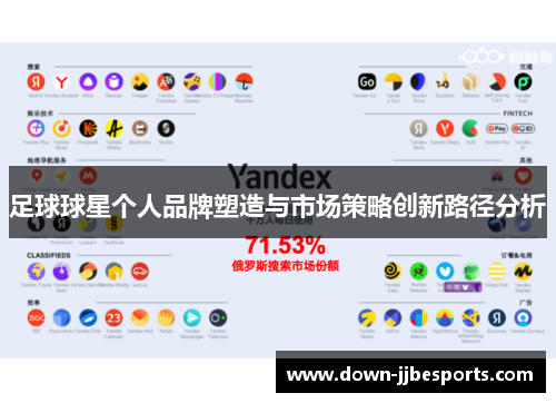 足球球星个人品牌塑造与市场策略创新路径分析 足球球星个人品牌塑造与市场策略创新路径分析