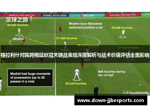 格拉利什对阵阿根廷欧冠关键战表现深度解析与战术价值评估全面影响